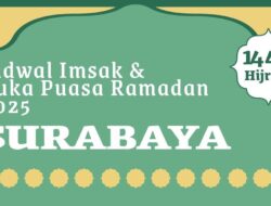 INFOGRAFIS: Jadwal Imsak dan Buka Puasa Wilayah Surabaya